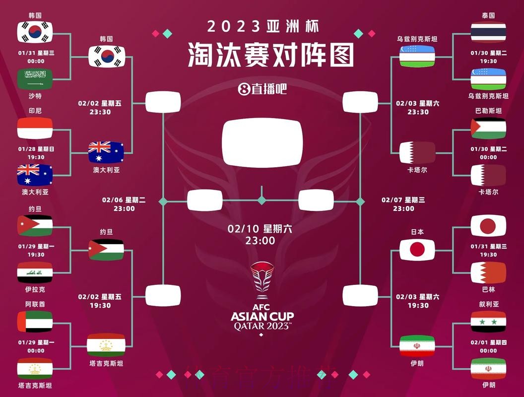 2024五人制亚洲杯决赛分组:中国缅甸越南泰国同组,中国队将争夺世界杯入场券 2024五人制亚洲杯决赛分组:中国缅甸越南泰国同组,中国队将争夺世界杯入场券