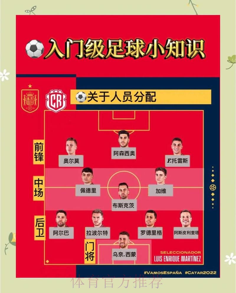 全面解析:世界杯竞猜技巧及入口地址指南 全面解析:世界杯竞猜技巧及入口地址指南